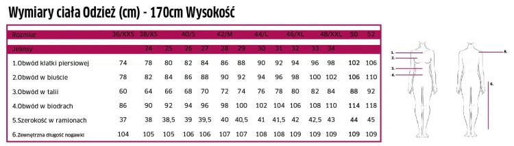 tabela rozmiarów PINKO.jpg